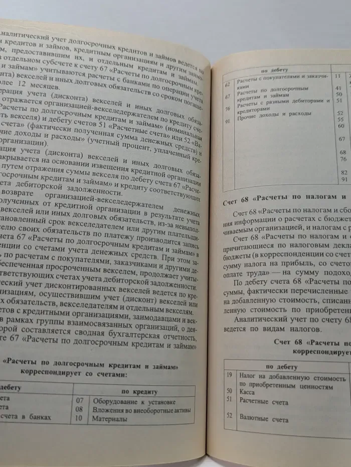 Новый план счетов бухгалтерского учета