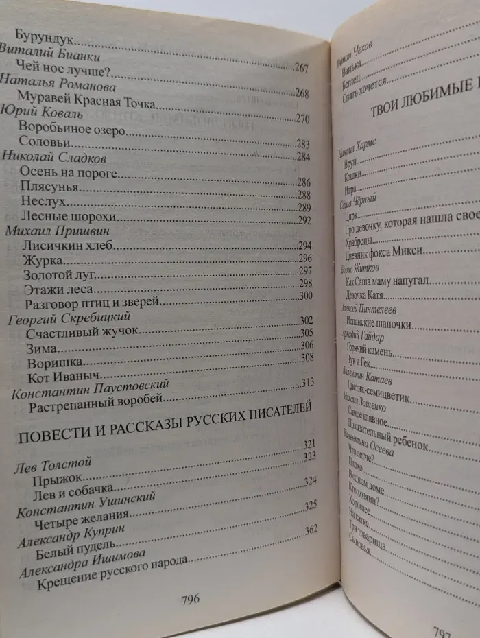 Внеклассное чтение. 1-4 классы