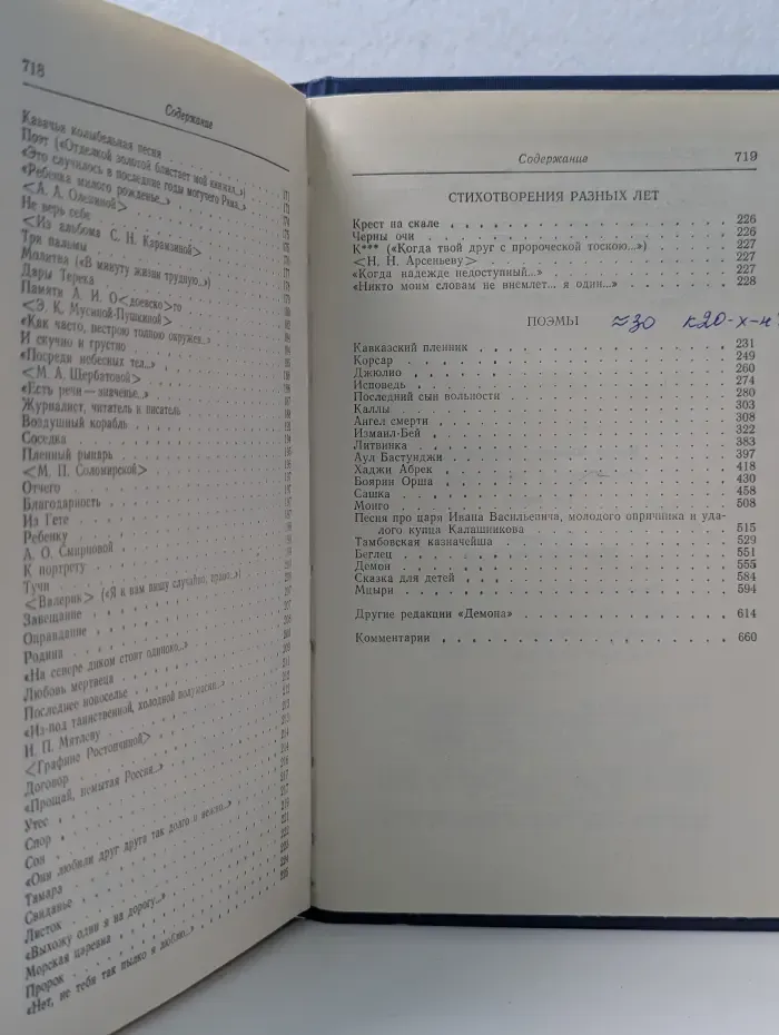Михаил Лермонтов. Сочинения в 2 томах. Том 1