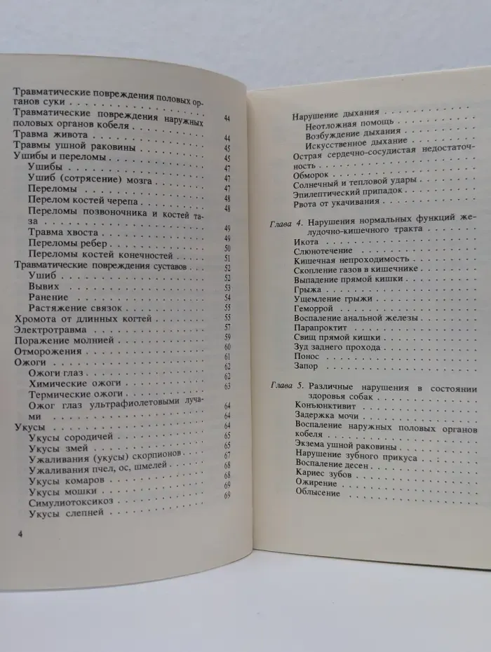 Здоровье вашей собаки