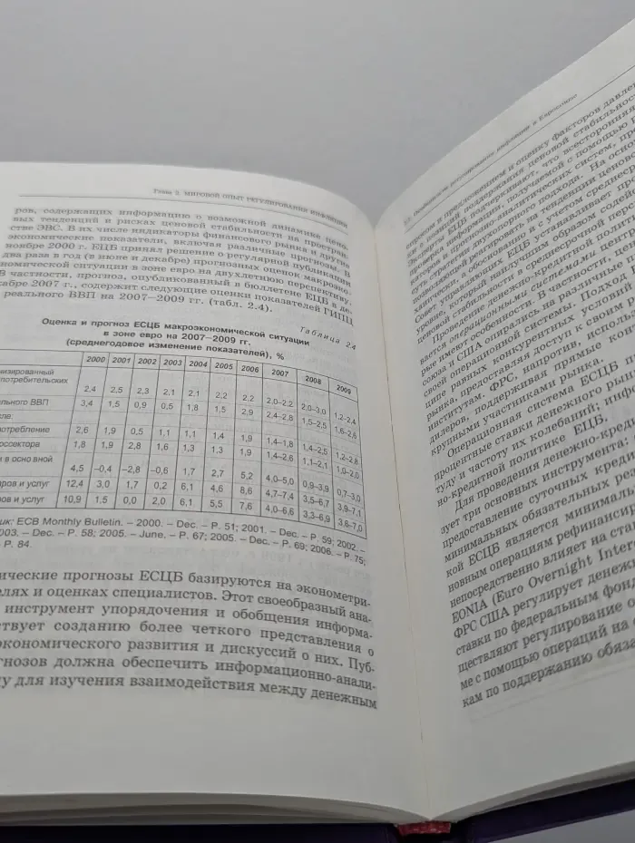 Регулирование инфляции. Мировой опыт и российская практика