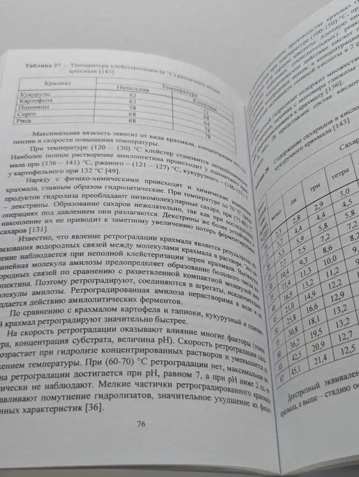 Основы микробного синтеза лимонной кислоты