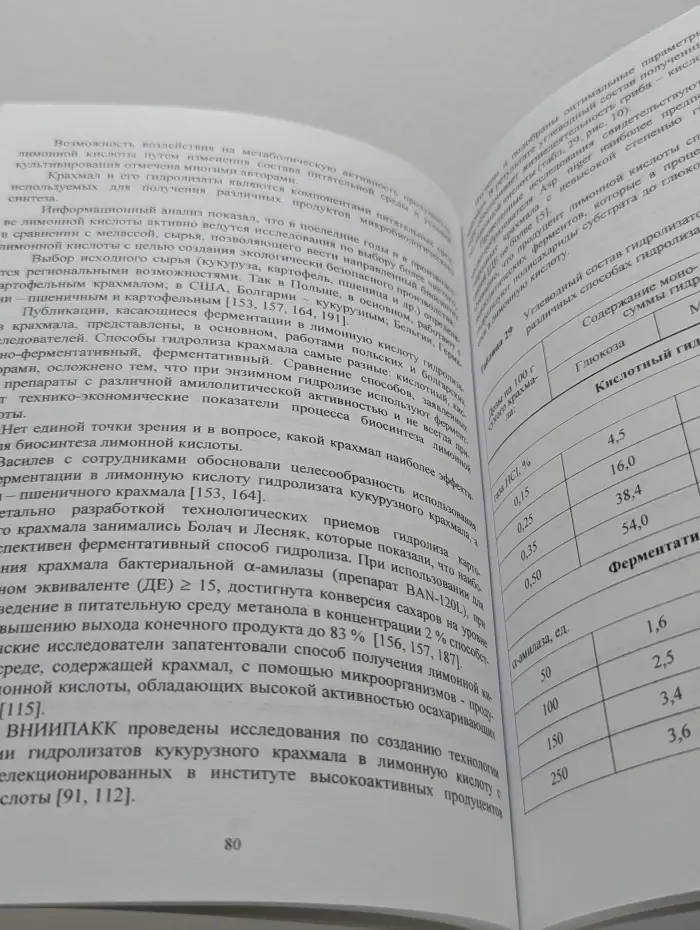 Основы микробного синтеза лимонной кислоты