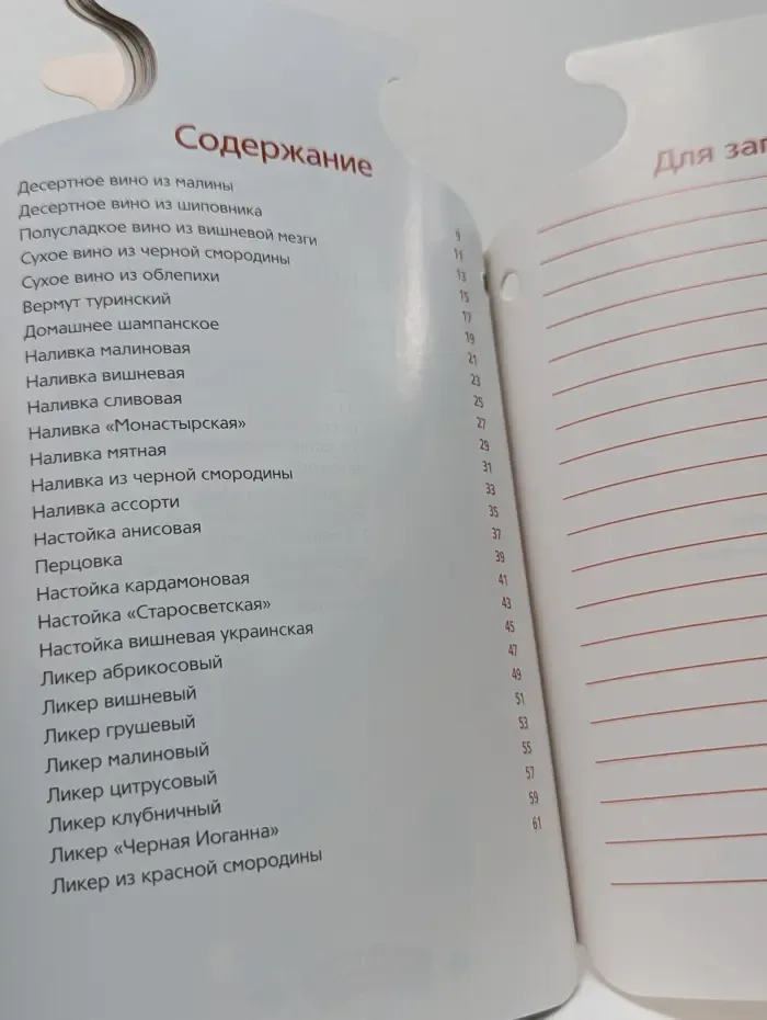 Домашние вина и наливки