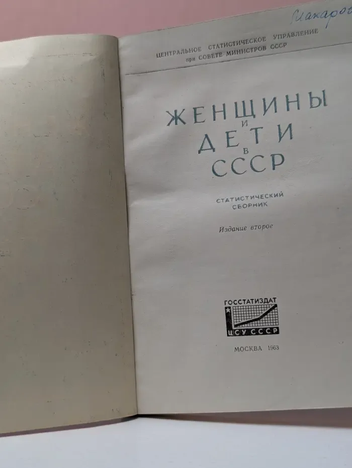 Женщины и дети в СССР