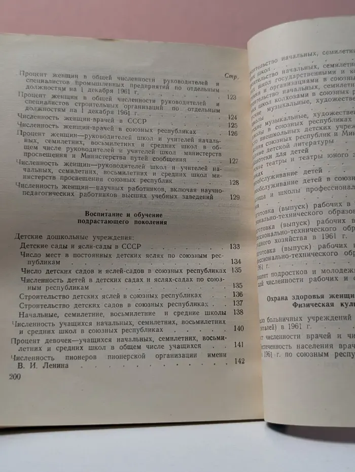 Женщины и дети в СССР