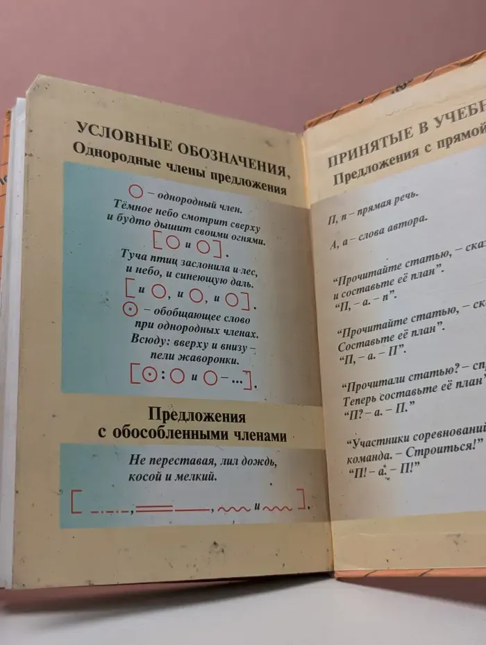 Русский язык. Учебник. 8 класс