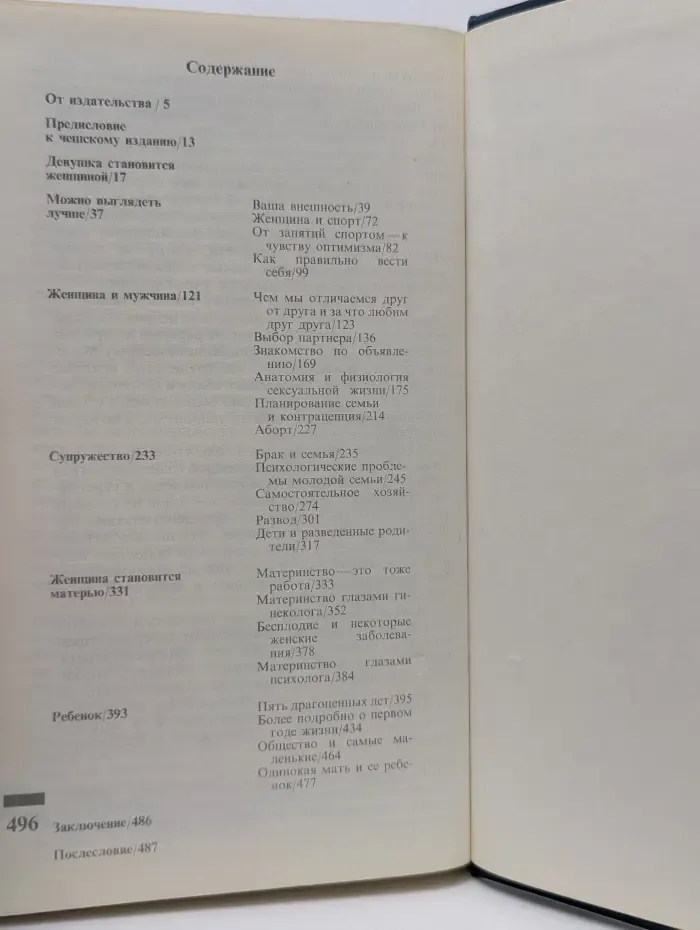 Энциклопедия молодой женщины