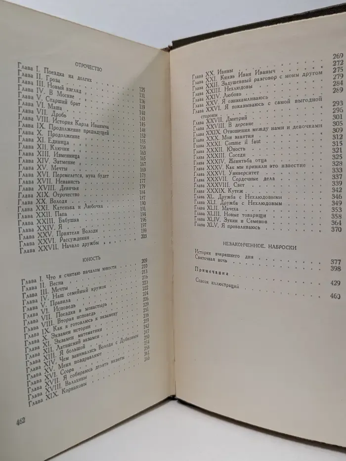 Лев Толстой. Собрание сочинений в 20 томах. Том 1