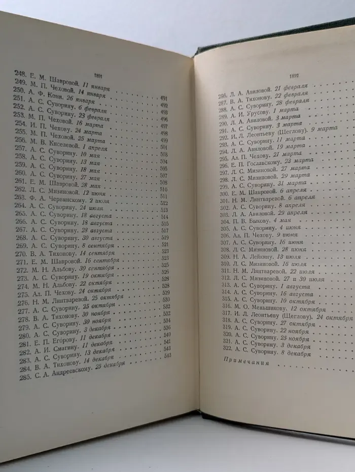 Антон Павлович Чехов. Собрание сочинений в 12 томах. Том 11