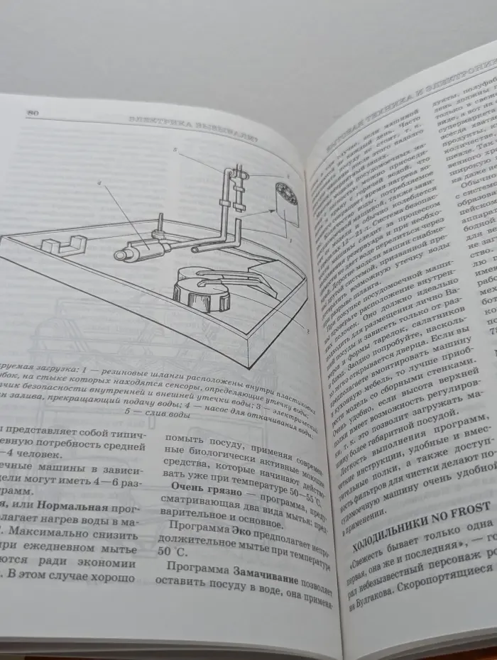 Энциклопедия домашнего мастера. Электрика вызывали?