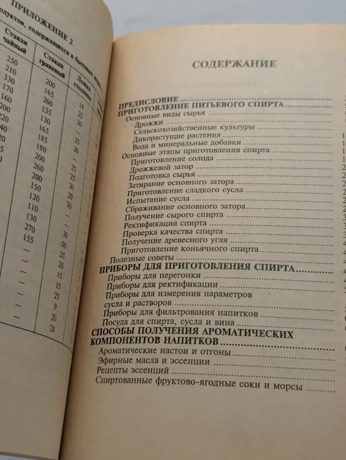 Приготовление спирта, коньяка и целебных спиртных напитков в домашних условиях
