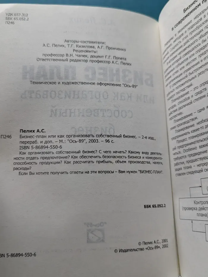 Бизнес-план, или Как организовать собственный бизнес