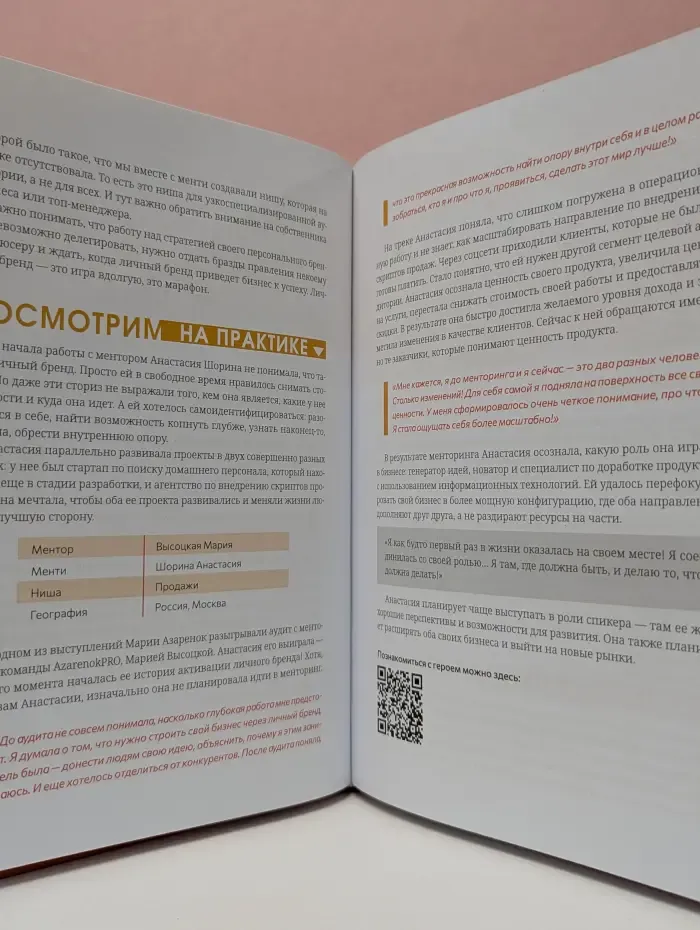 Личный бренд. Стратегия. Зачем? Ответы на 250+ острых вопросов. Часть 1