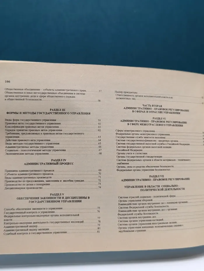 Административное право. Альбом схем