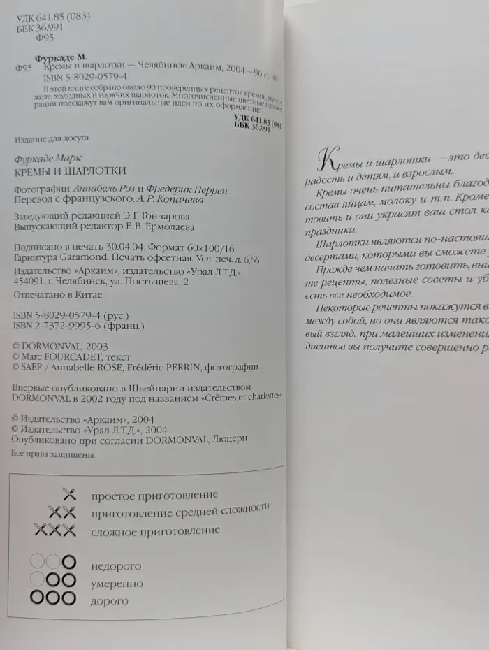 Кремы и шарлотки