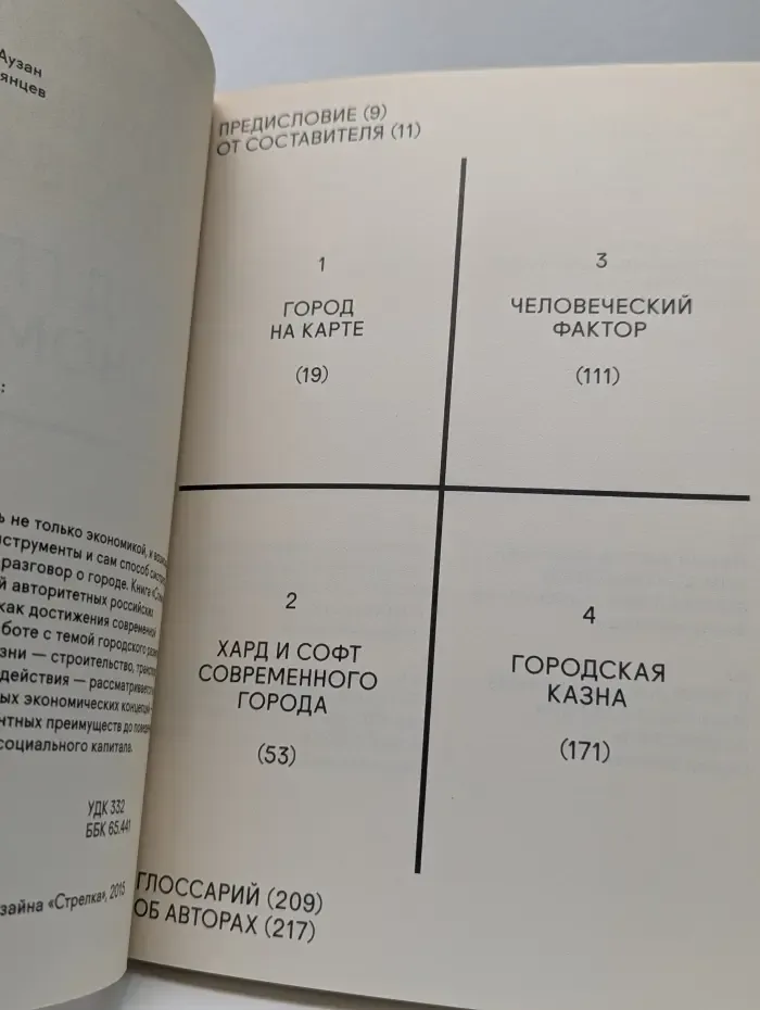 Стимулы, парадоксы, провалы. Город глазами экономистов