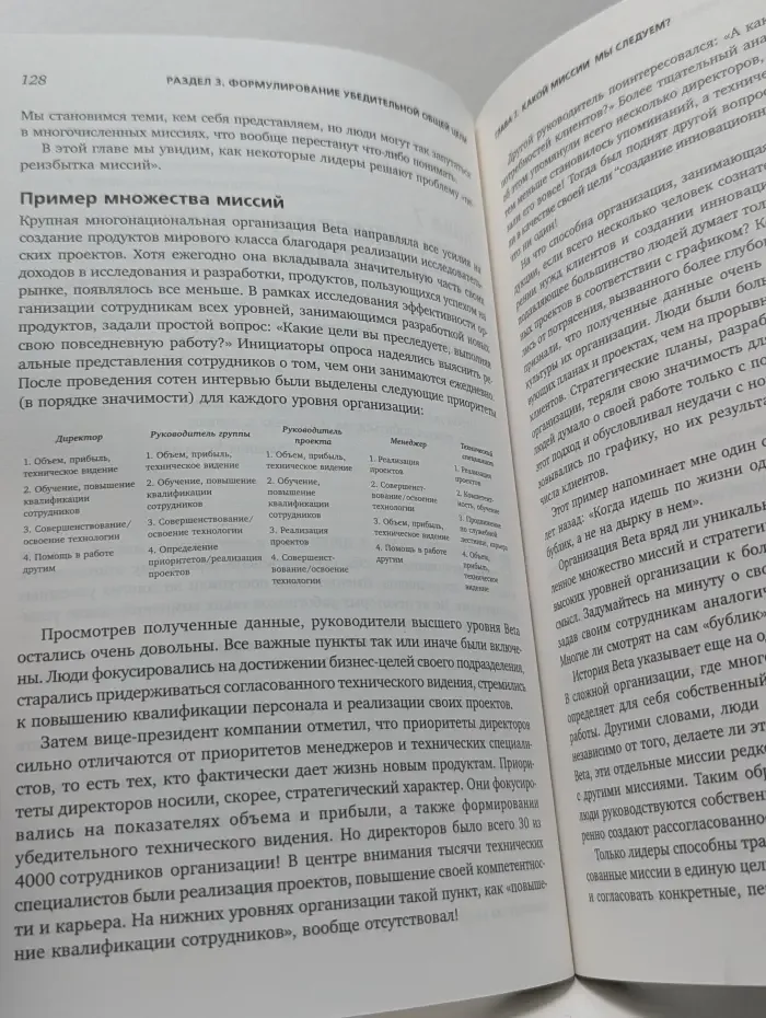 Лидерство на все времена. Результаты сегодня-наследие на века
