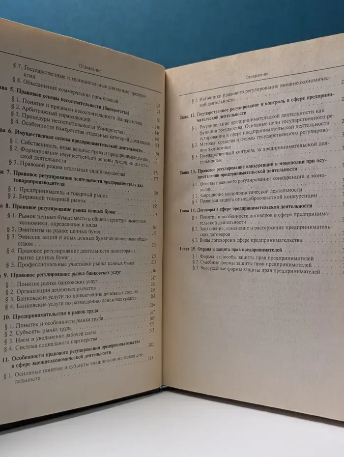 Предпринимательское право
