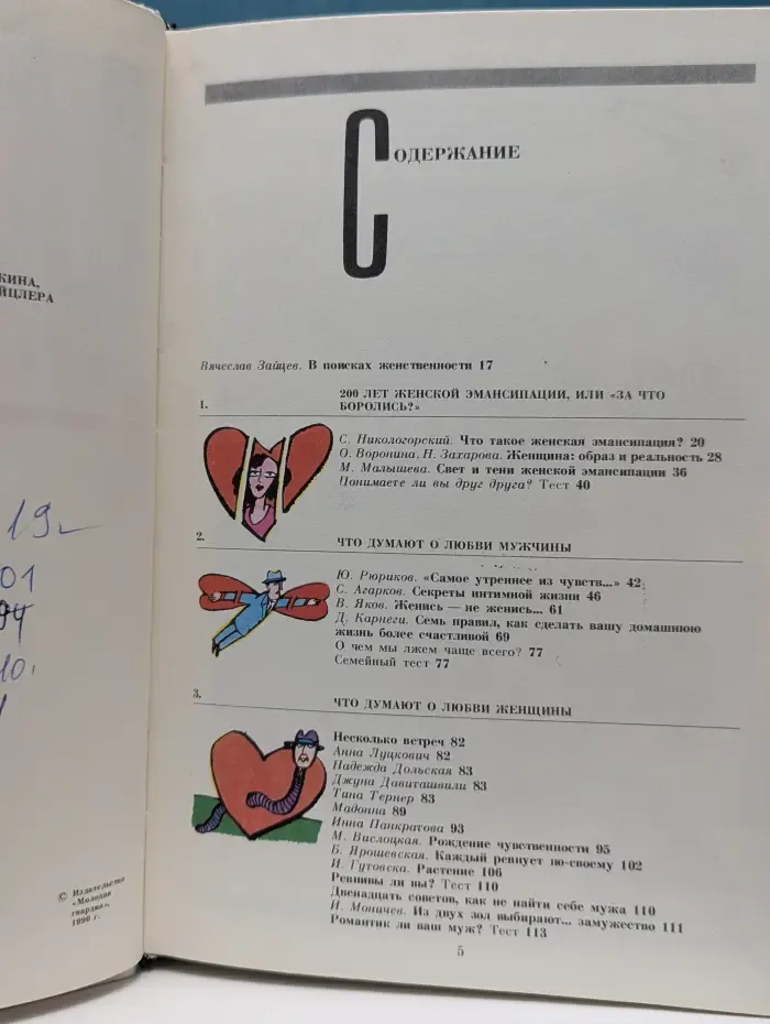 Женская магия