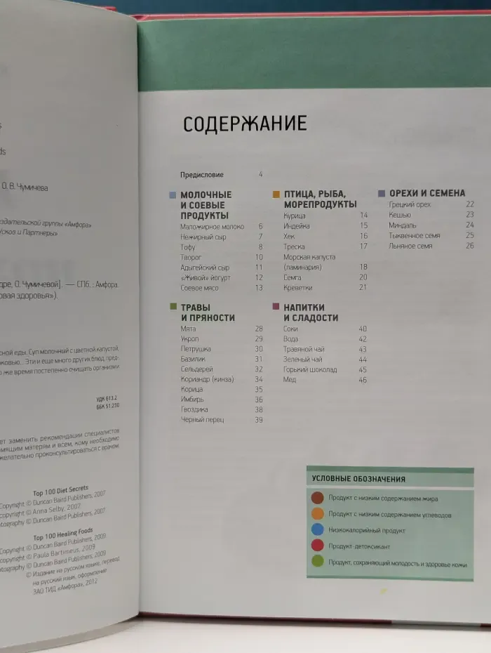 Кладовая здоровья. Ешьте, чтобы похудеть. Как контролировать свой вес