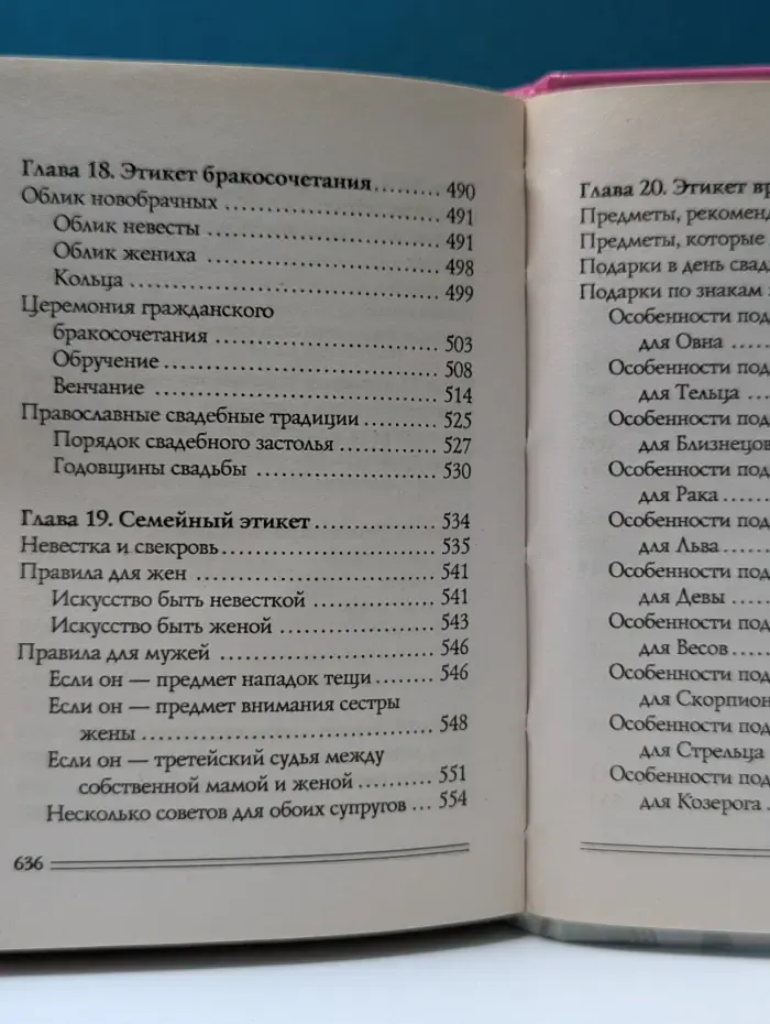 Полная современная энциклопедия этикета