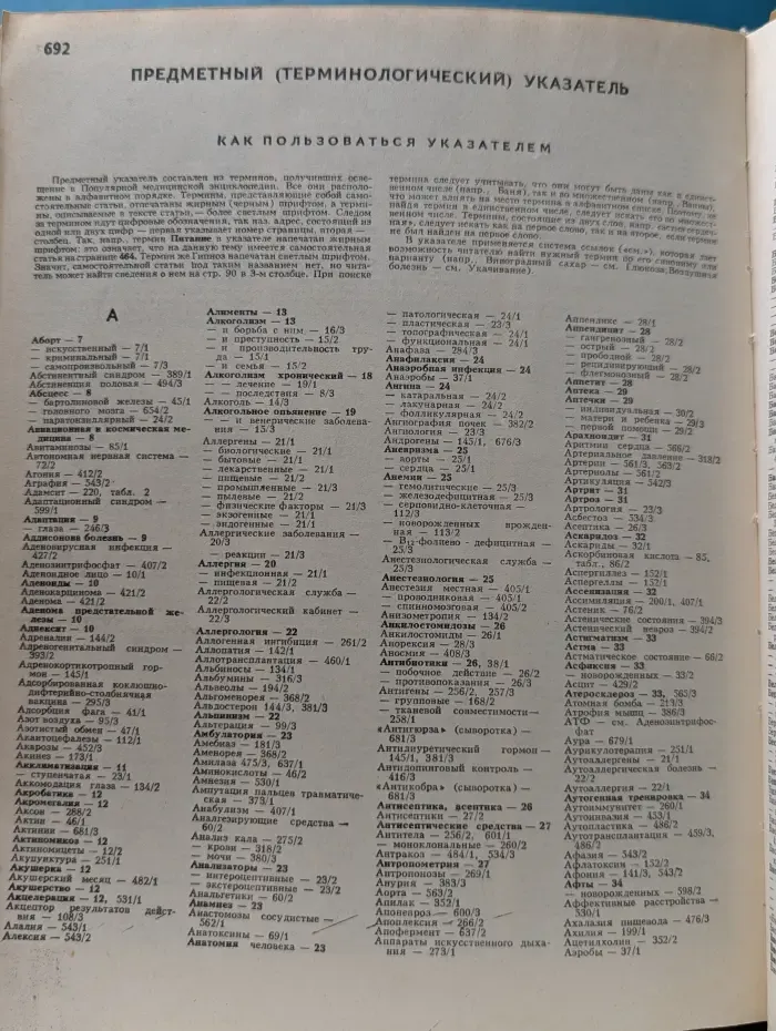 Популярная медицинская энциклопедия