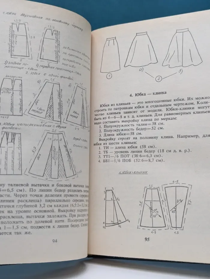 Домашняя энциклопедия Все для дома. Домашнее ателье. Вязание