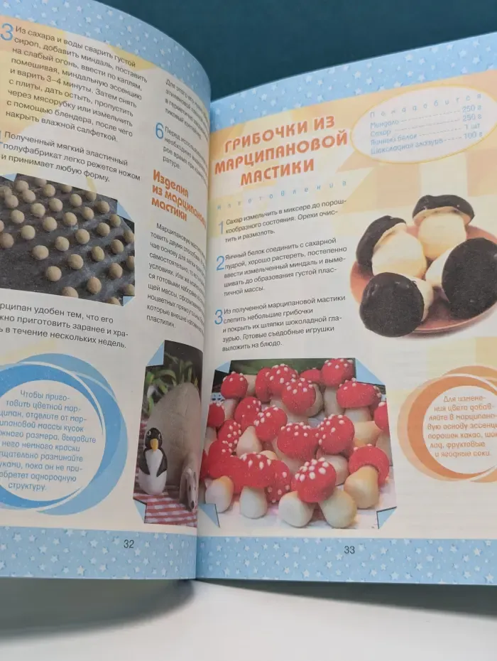 Вкусные украшения
