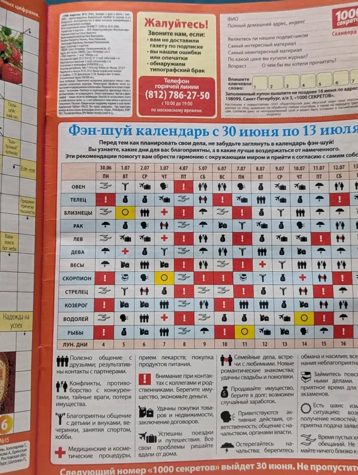 1000 секретов. Выпуск № 12/2014