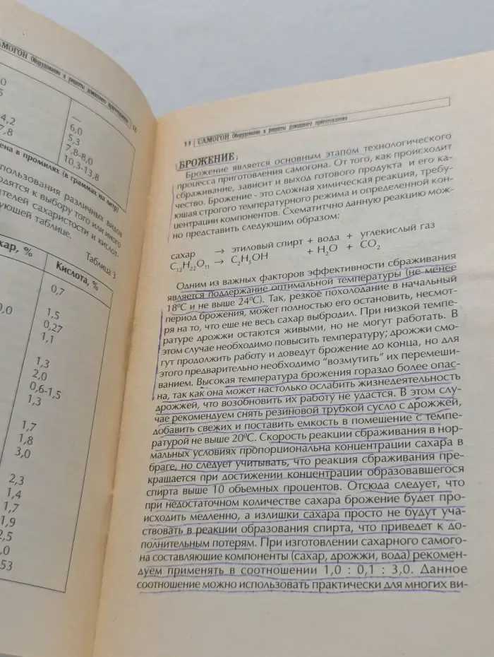 Самогон. Оборудование и рецепты домашнего приготовления