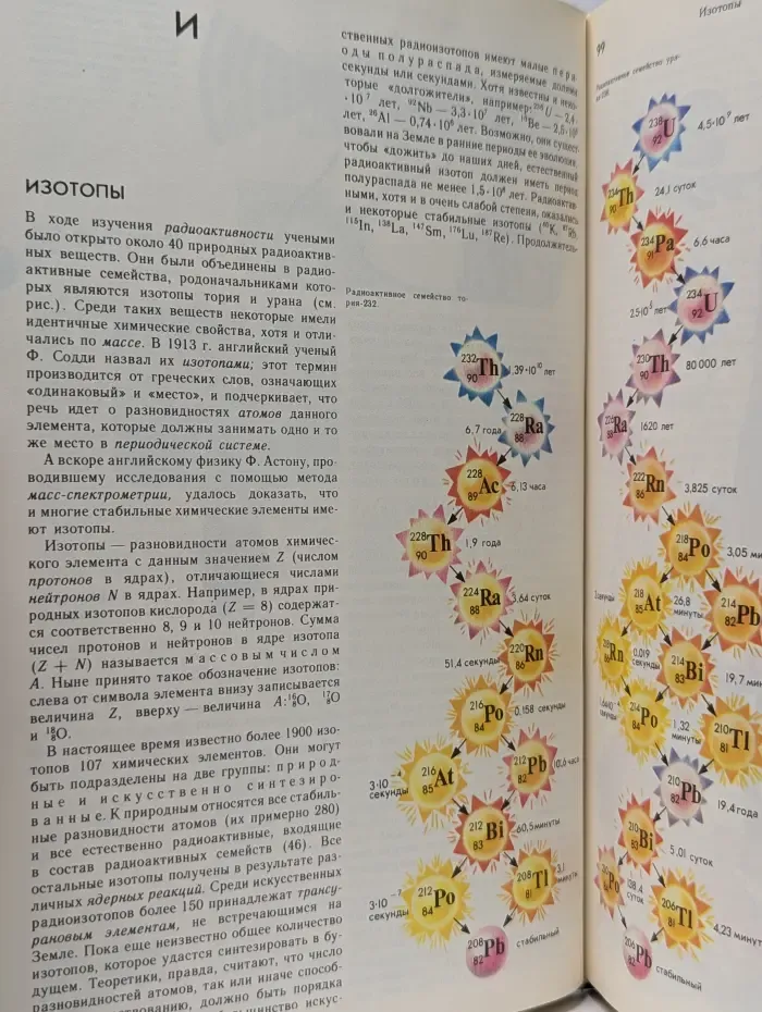 Энциклопедический словарь юного физика