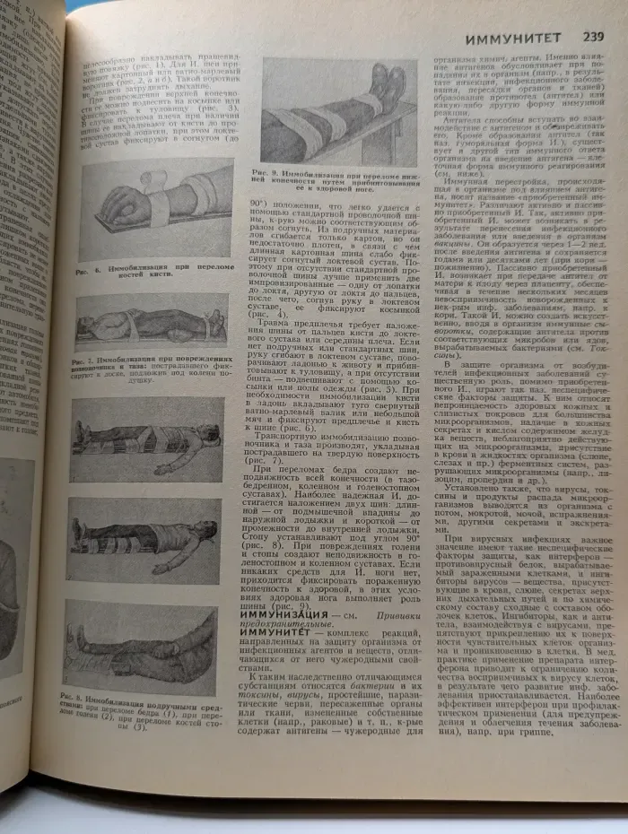 Популярная медицинская энциклопедия