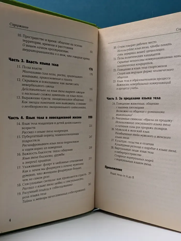 Как читать язык тела и жестов