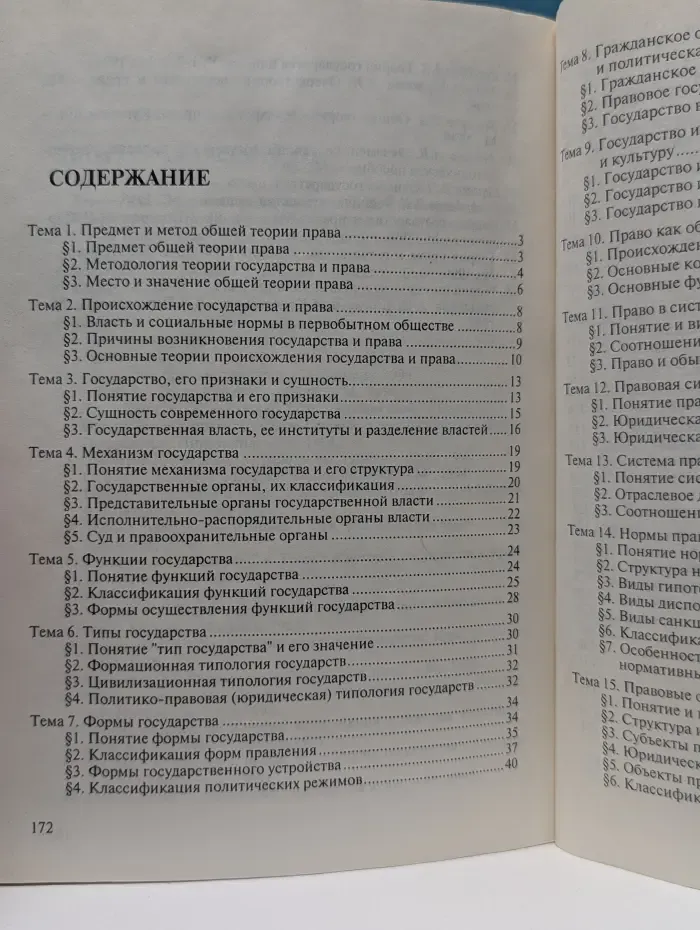 Теория права и государства