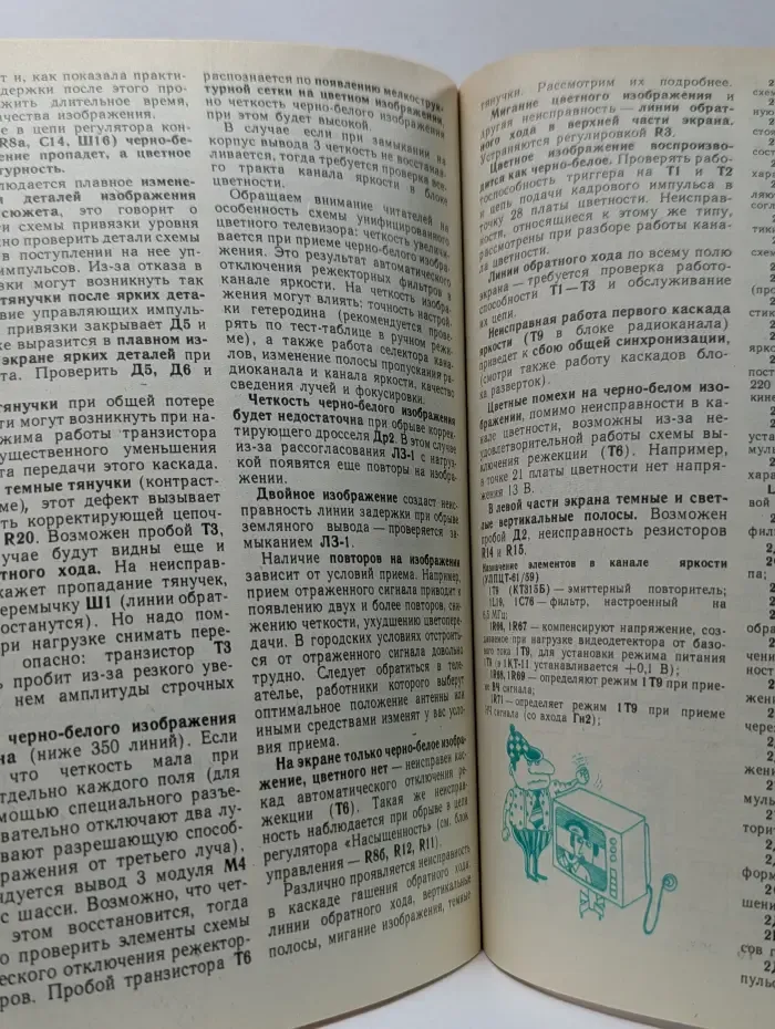 Сделай сам. Выпуск № 4/1990.  Дела "шитейские". "Скорая" для телевизора