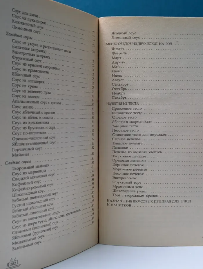 Энциклопедия для дам. Кулинария