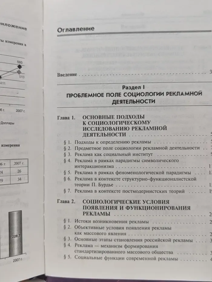 Высшее образование. Социология рекламной деятельности