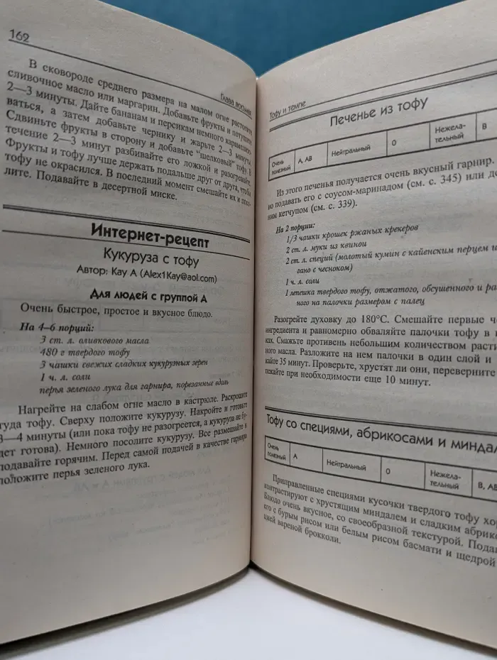 Здоровье в любом возрасте. 4 группы крови - 4 кухни