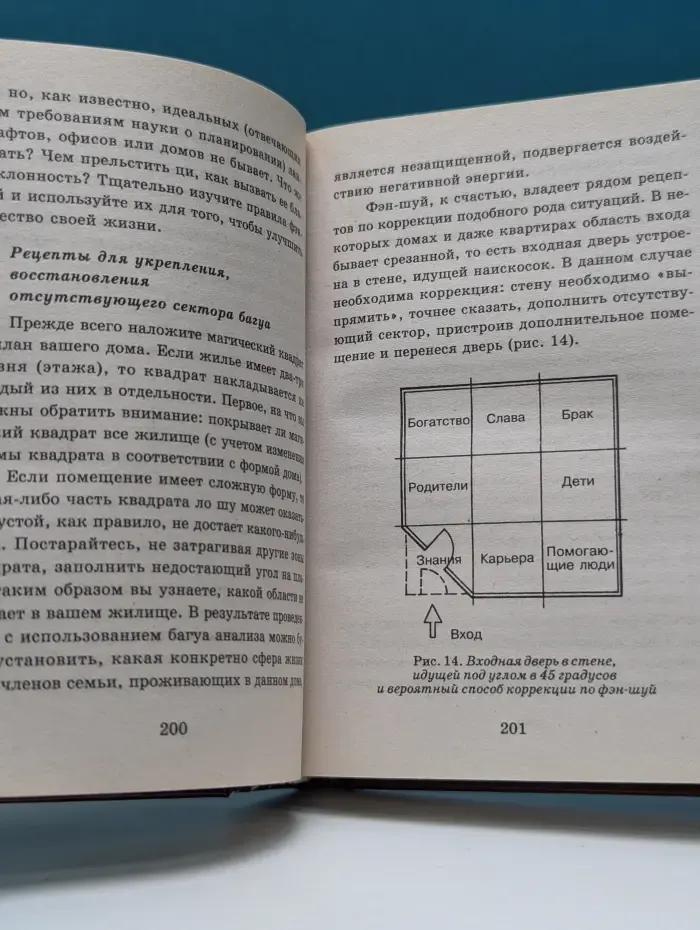 Полная энциклопедия фэн-шуй