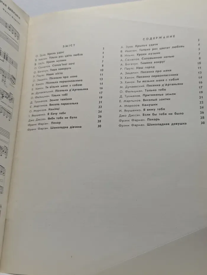 Улюблени естрадни мелоди для фортепиано. Випуск № 22