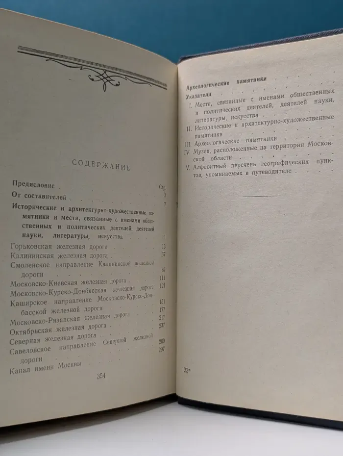 Памятные места Московской области. Краткий путеводитель