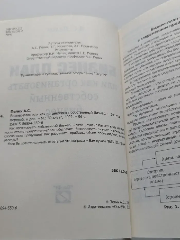 Бизнес план или как организовать собственный бизнес