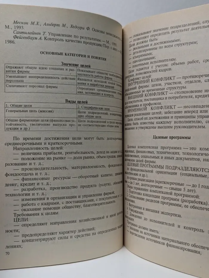 Практикум по менеджменту: деловые игры