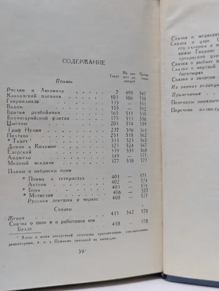 А. С. Пушкин. Полное собрание сочинений в 10 томах. Том 4