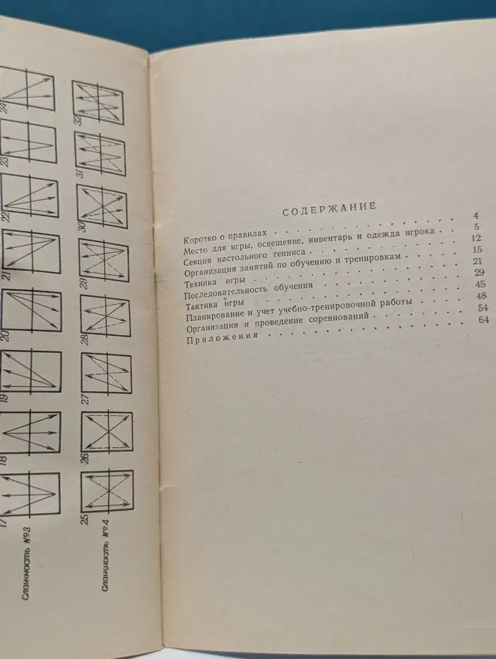 Библиотека сельского физкультурника. Настольный теннис
