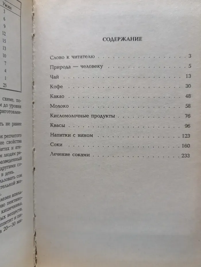 Пить или не пить? Пить!!! Напитки здоровья