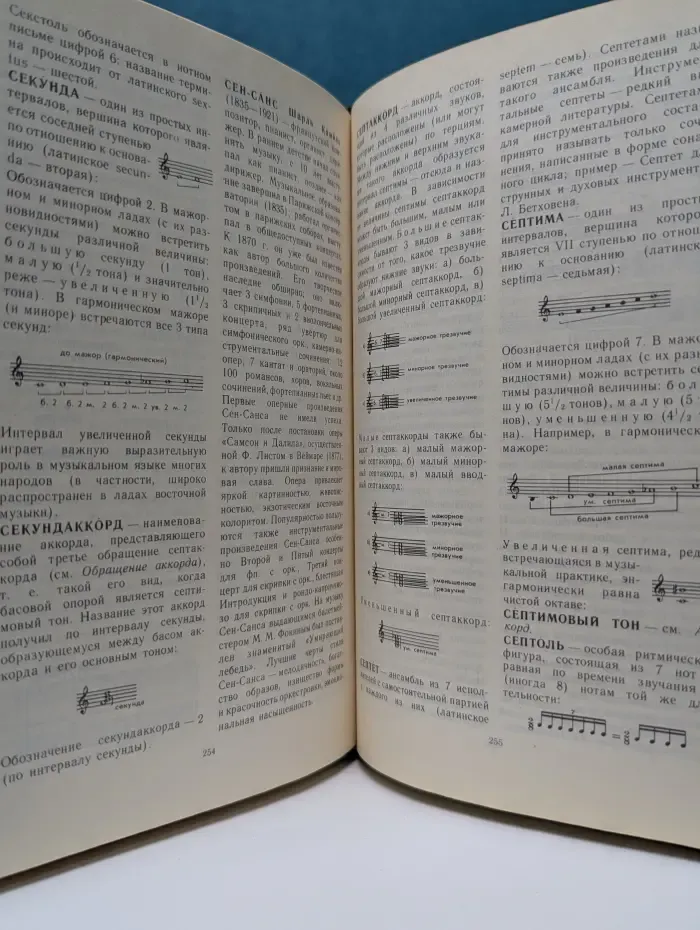 Краткий музыкальный словарь для учащихся