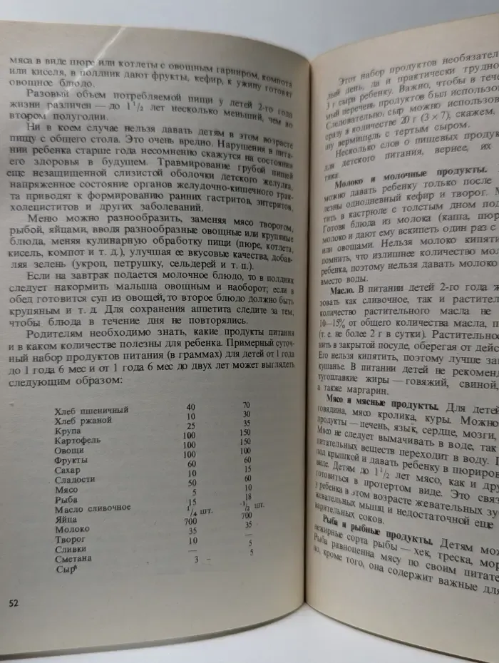 Научно-популярная медицинская литература. Для матерей. Ребенок от года до трех
