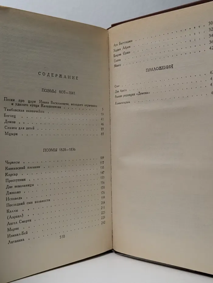 Михаил Лермонтов. Сочинения в 4 томах. Том 2
